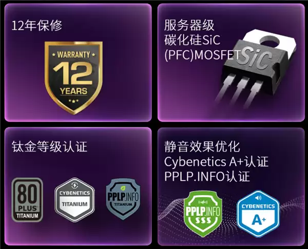 显卡烧接口有救了！微星新电源GPU Safeguard逐针监控：仅899元起