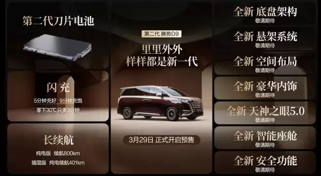 比亚迪3月销量300222辆 一季度累销700463辆