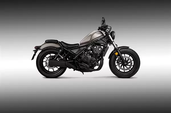 本田中国召回上千辆摩托:螺丝脱落卡住方向把 驾驶员会摔车