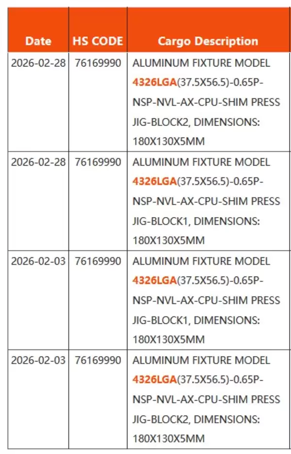 Intel杀手锏CPU曝光!巨大LGA 4326插槽:高达48个Xe核心