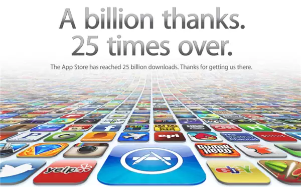 苹果都50岁了 大家怎么还在怀念它年轻的时候？