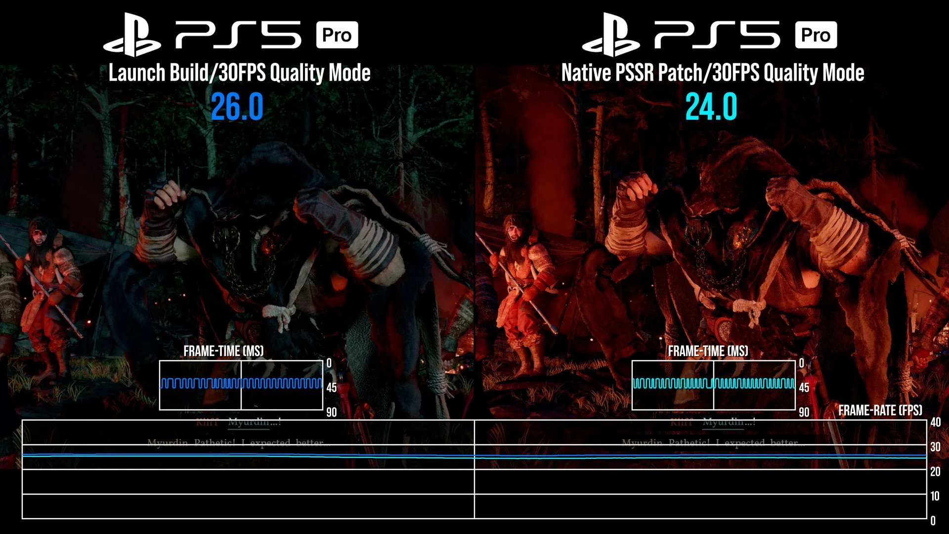 《红色沙漠》最近更新让PS5 Pro的画质模式有了大提升