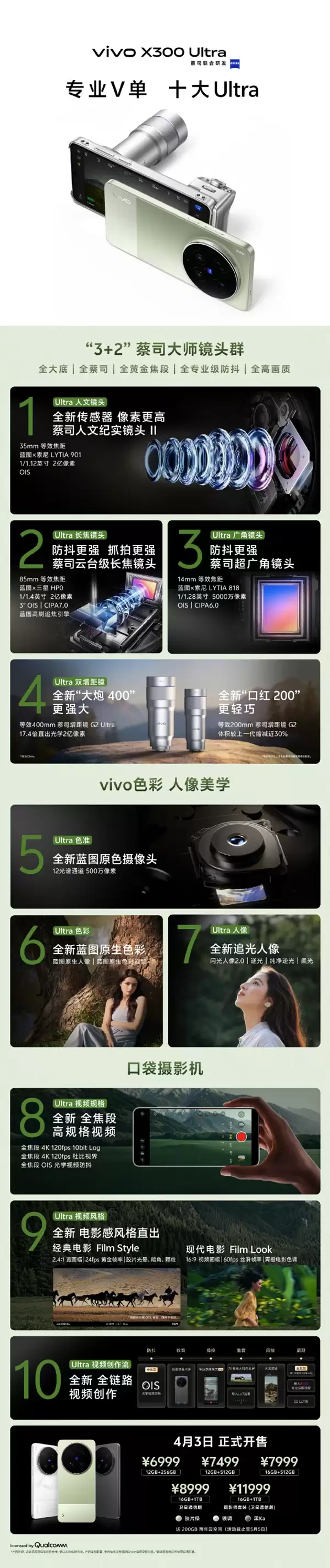 机圈专业V单来了！vivo X300 Ultra正式开售：6999元起