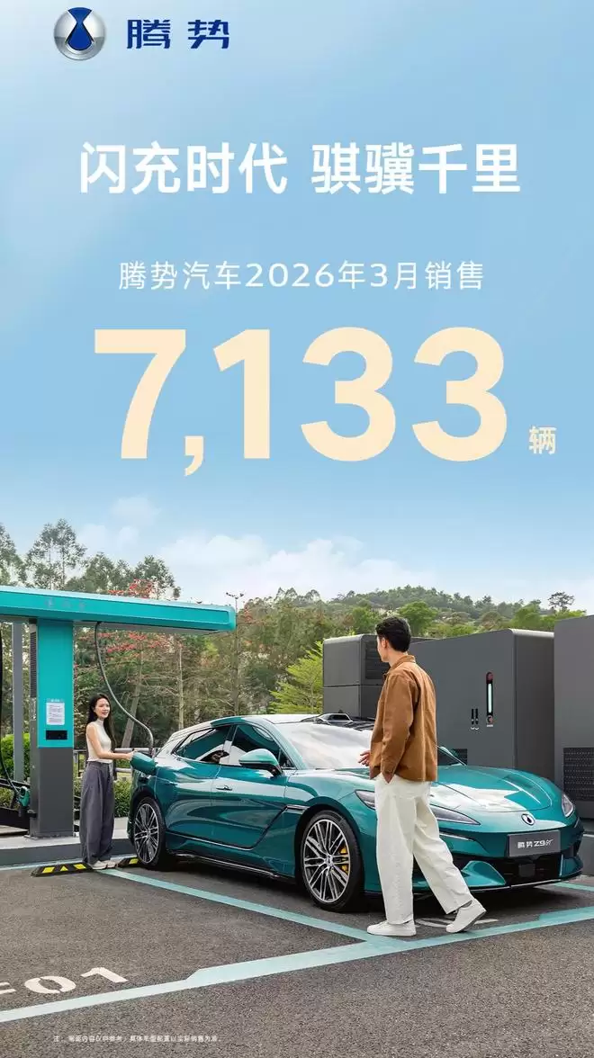 比亚迪3月销量300222辆 一季度累销700463辆