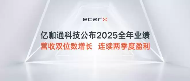 亿咖通交出亮眼成绩单：营收增长10%，连续两季度盈利