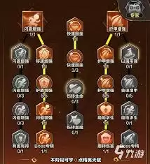 剑与黎明电系技能如何搭配