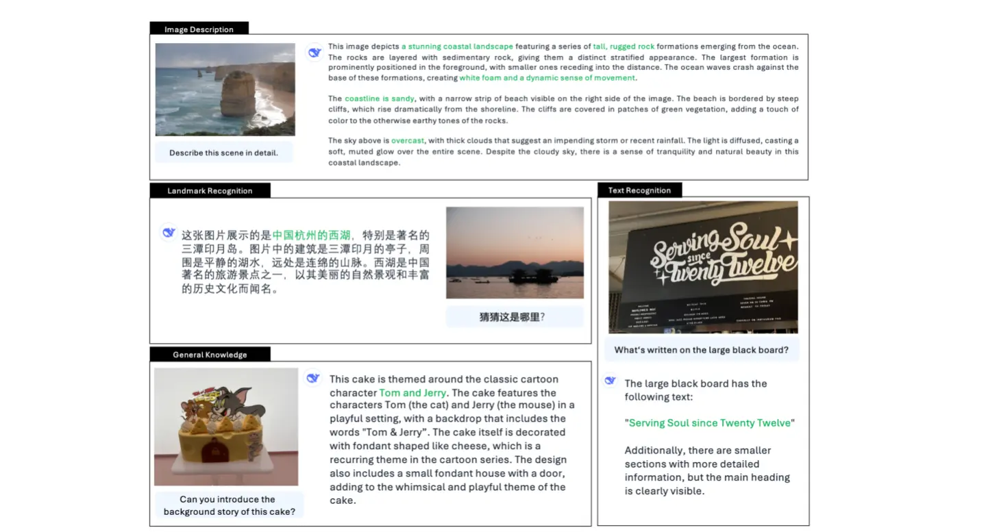 Janus-Pro:DeepSeek推出的开源AI模型,支持图像理解和生成