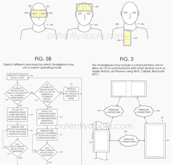 智能眼镜赛道激战正酣,Meta / 苹果 / 微美全息以 AI 场景化创新重塑行业格局