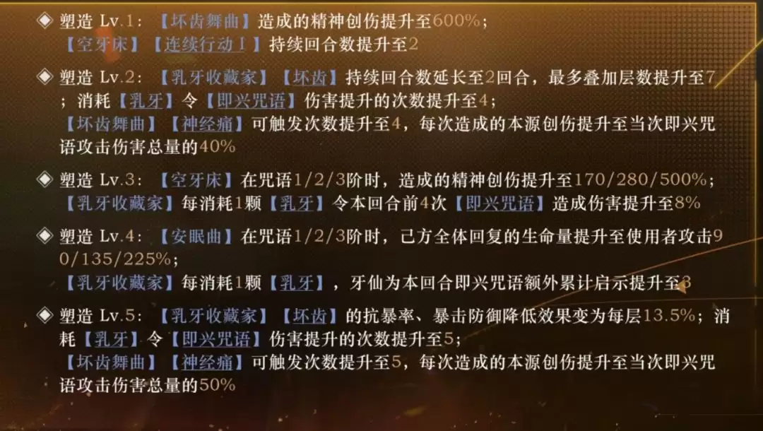 《重返未来:1999》牙仙塑造推荐