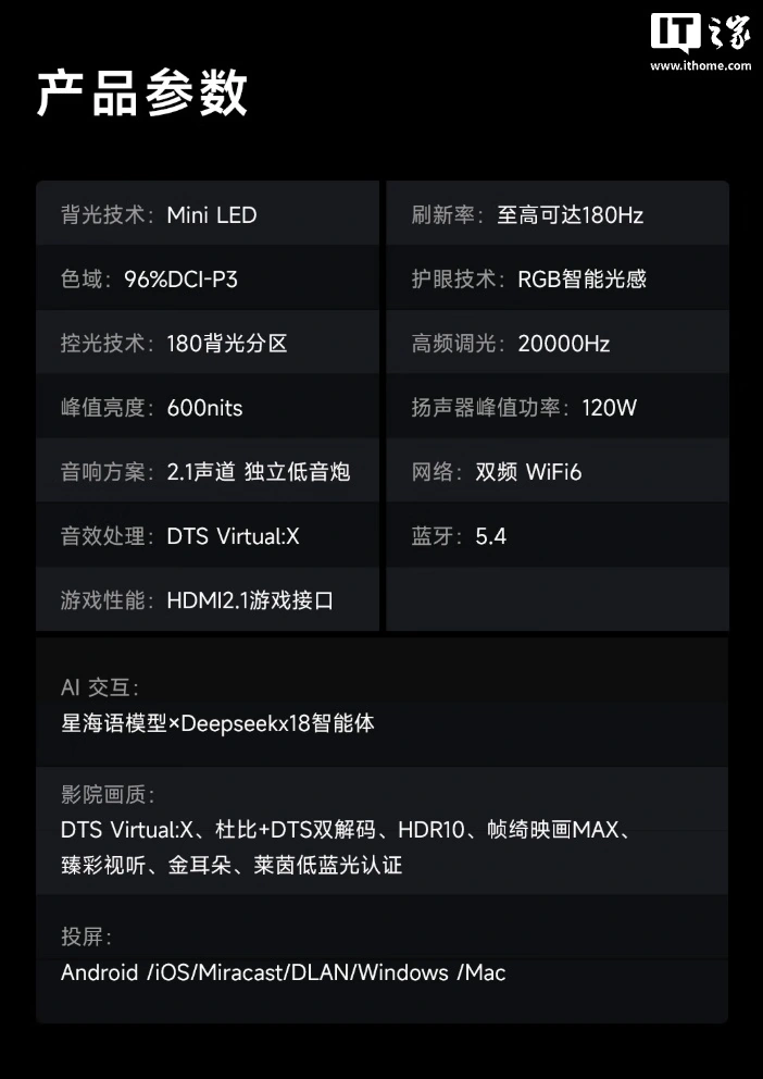 海信推出 Vidda 小钢炮 S Mini 电视：180Hz Mini LED + AG 抗光层，可选 55-75 英寸，1999 元起