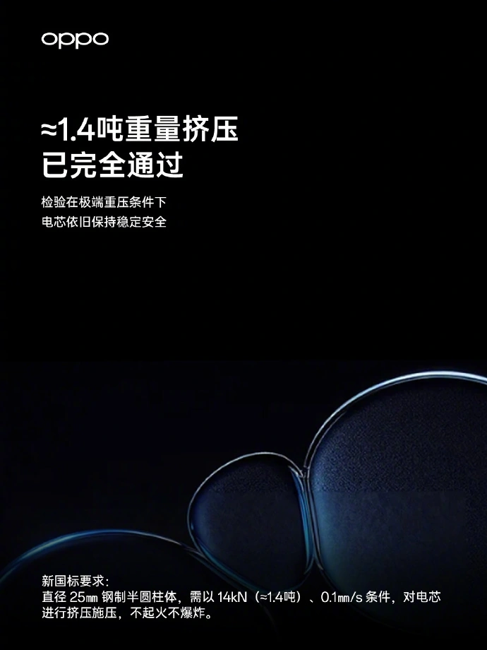 OPPO 120W 超能舱超级闪充移动电源 15000 官宣,已通过新国标验收