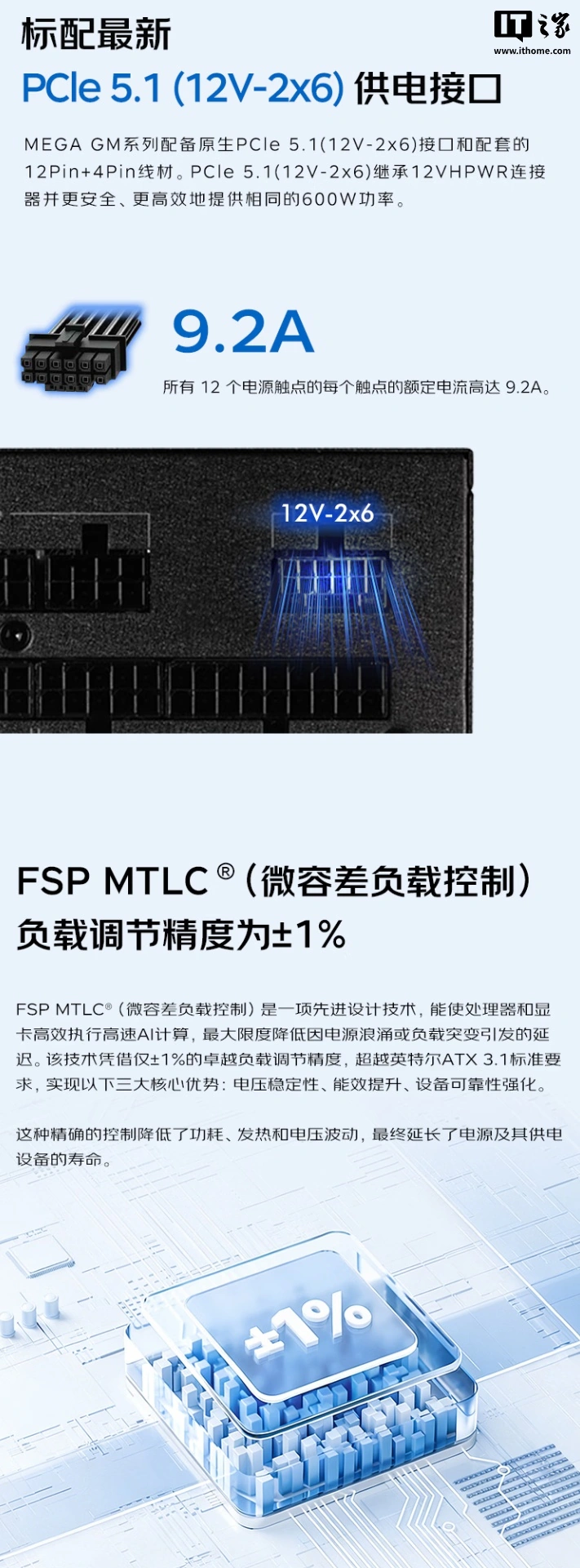 全汉 MEGA GM 850W 金牌全模组电源开启预约:可选 850/1000/1200W,首发 899 元起