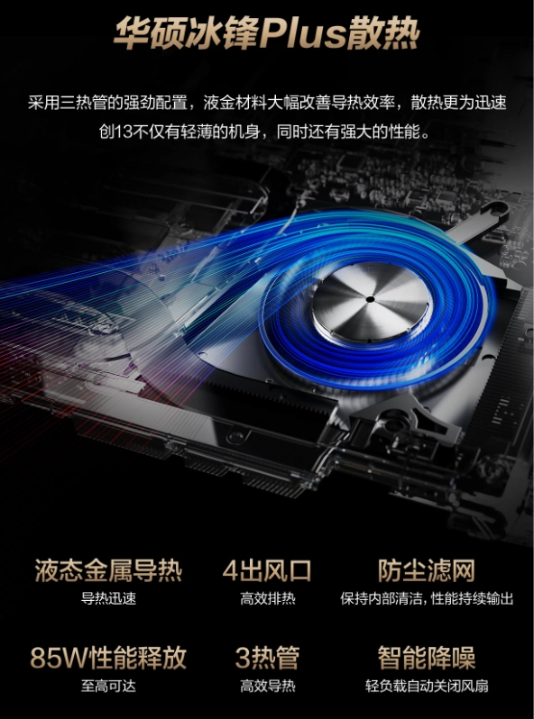 四月好物推荐:如果你常外出创作,华硕 ProArt 创 13 2026 值得看看