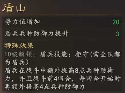 《三国志：王道天下》PVP盾兵阵容推荐