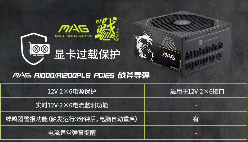 微星推出多款电源新品:全系搭载 GPU Safeguard 技术,为高功耗显卡护航
