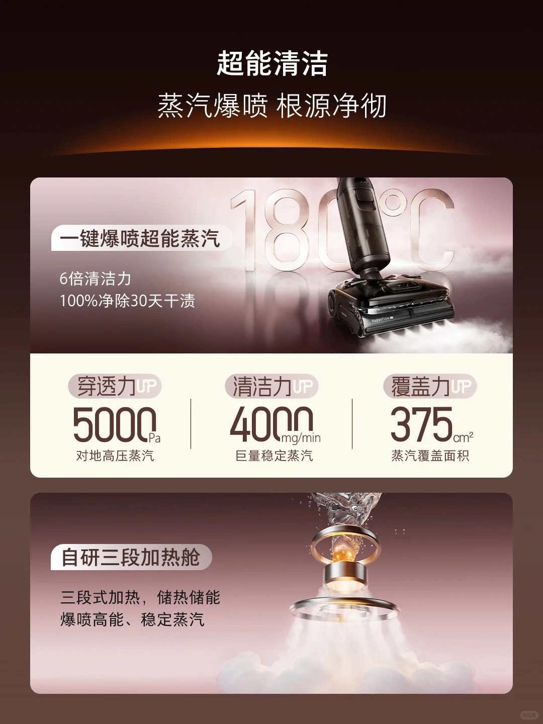 双料第一:石头洗地机如何构建高端技术与用户价值的竞争壁垒?