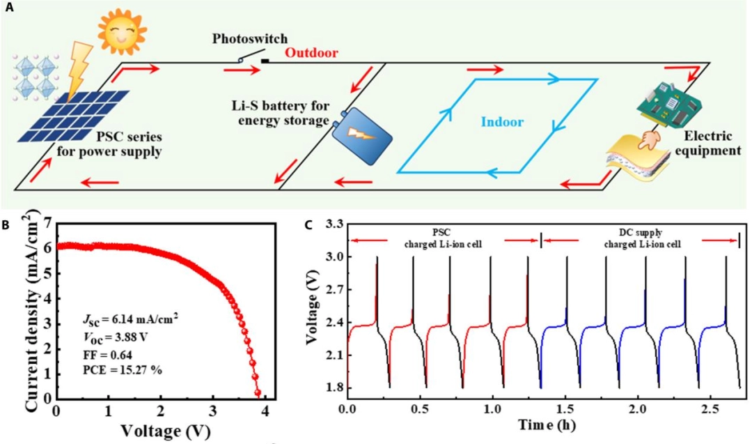 没病走两步,西电团队开发出能监测身体状况的柔性传感鞋垫