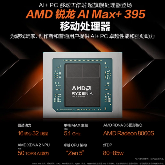 四月好物推荐:如果你常外出创作,华硕 ProArt 创 13 2026 值得看看