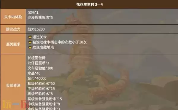 饼干人联盟花花生生村关卡 饼干人联盟花花生生村3-4关卡介绍