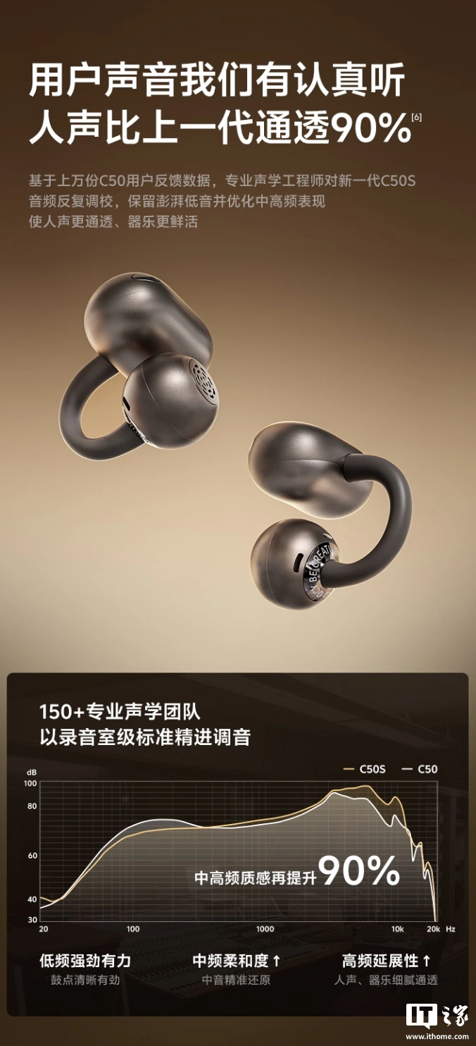 QCY 推出 C50S 耳夹式耳机:升级 LDAC、30+ 语言翻译,售价 229 元