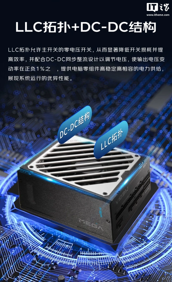 全汉 MEGA GM 850W 金牌全模组电源开启预约:可选 850/1000/1200W,首发 899 元起