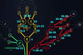 ARC-Raiders星辰山哪里刷经验快