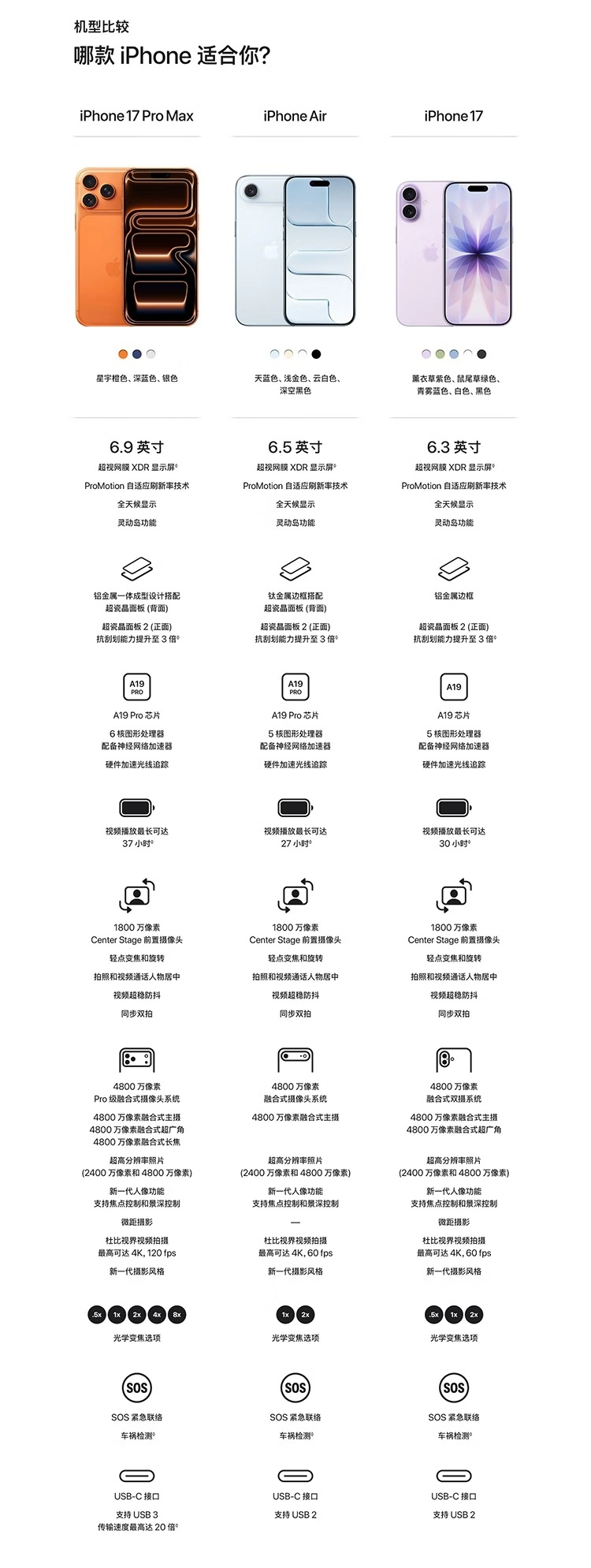 7999 → 5090 元国补新低:iPhone Air 直降 12 期免息,换新低至 4290 元