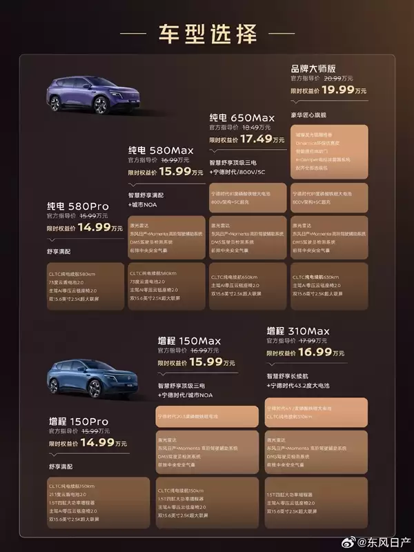 发布会15分钟出价格效果显著!东风日产NX8半小时订单超8400台