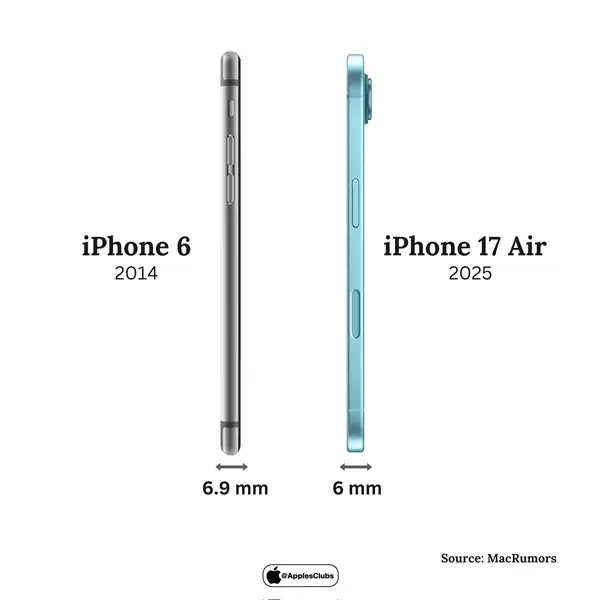 博主坚称iPhone 17 Pro使用钛金属:换成铝 苹果还怎么吹