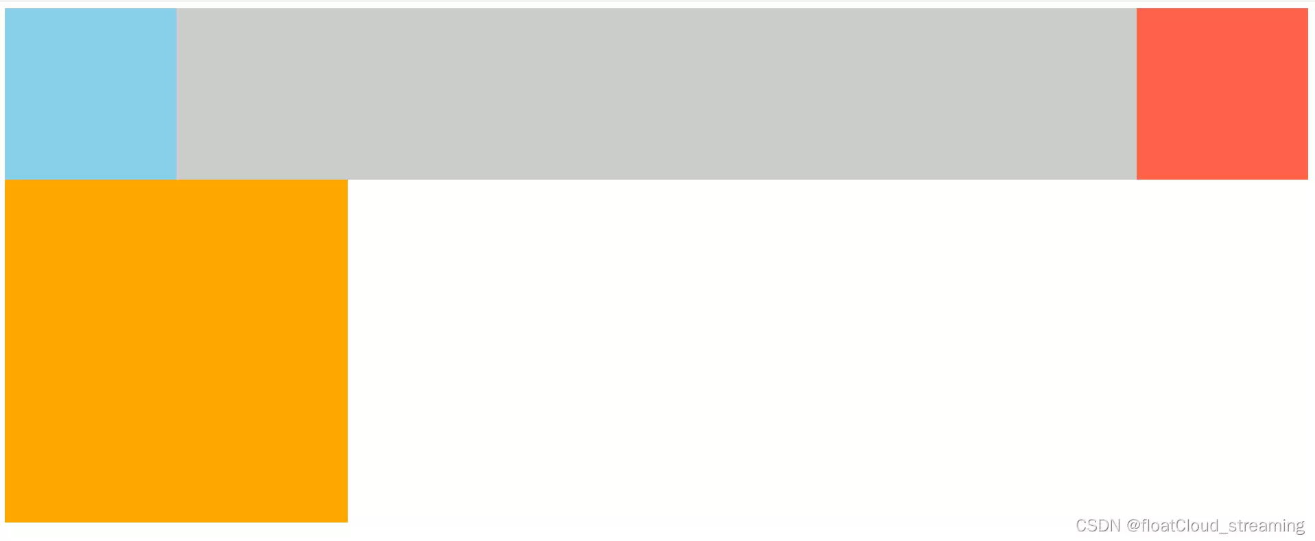 HTML5之高度塌陷问题的解决