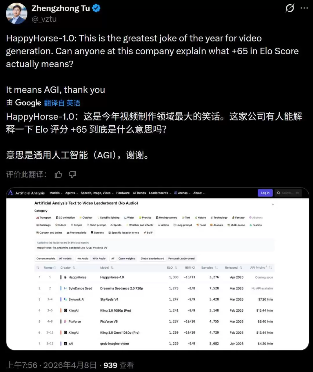 断层碾压Seedance 2.0：神秘“欢乐马”空降榜首，视频AI变天了