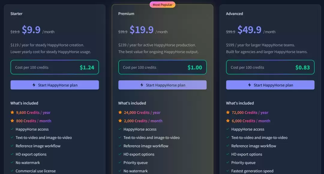 断层碾压Seedance 2.0：神秘“欢乐马”空降榜首，视频AI变天了