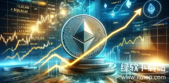 以太坊价格走势分析图