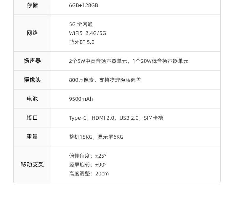中兴自由屏 F10 上架发售:支持 5G 全网通,3499 元