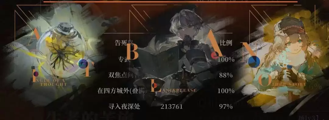 重返未来：1999告死鸟心相及共鸣推荐