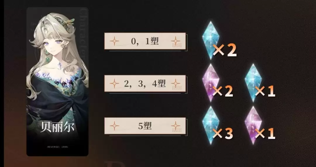 《重返未来：1999》贝丽尔玩法攻略