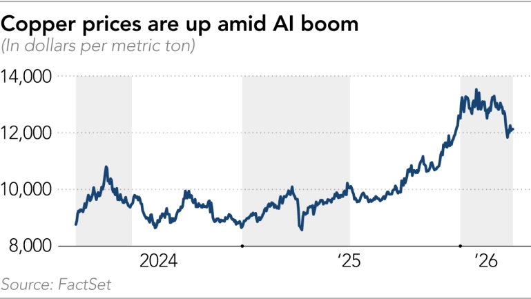 中东冲突、AI 浪潮、产能受限 DEBUFF 叠满：涨价已从内存、处理器传导至 PCB 等元件