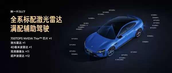 小米汽车详解辅助驾驶硬件传感器:激光雷达看空间 4D毫米波看动态