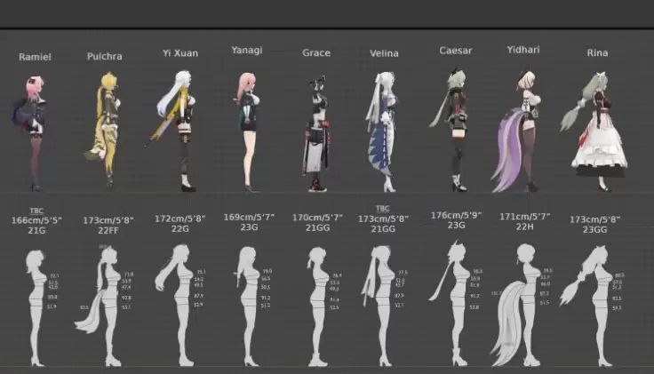 《绝区零》玩家发起身材调查：评选胸部最大的女角色