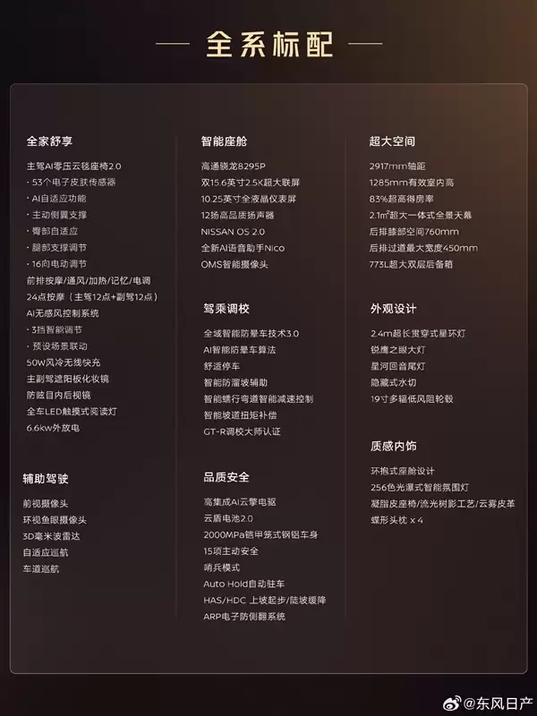 发布会15分钟出价格效果显著!东风日产NX8半小时订单超8400台