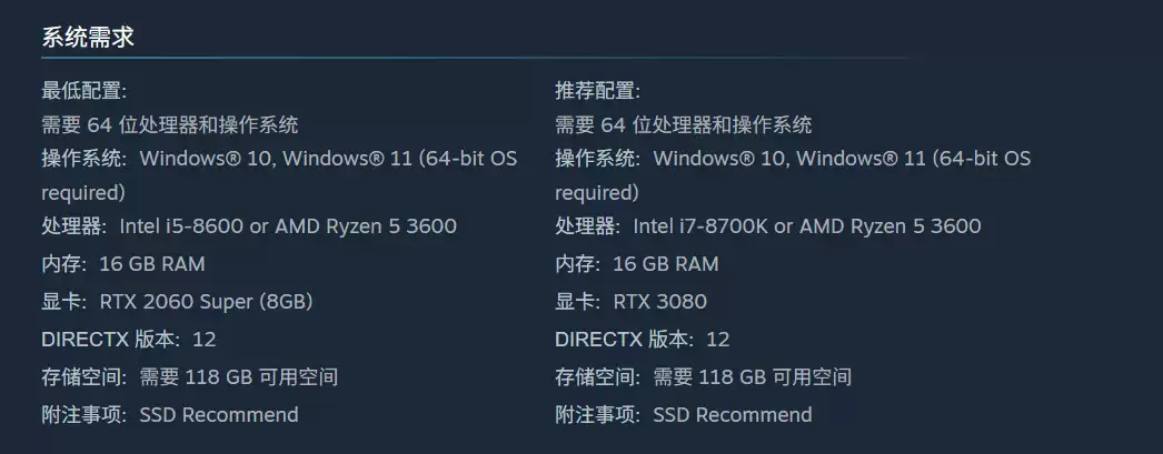 《哥特王朝：重制版》PC配置公布后 优化让人担忧
