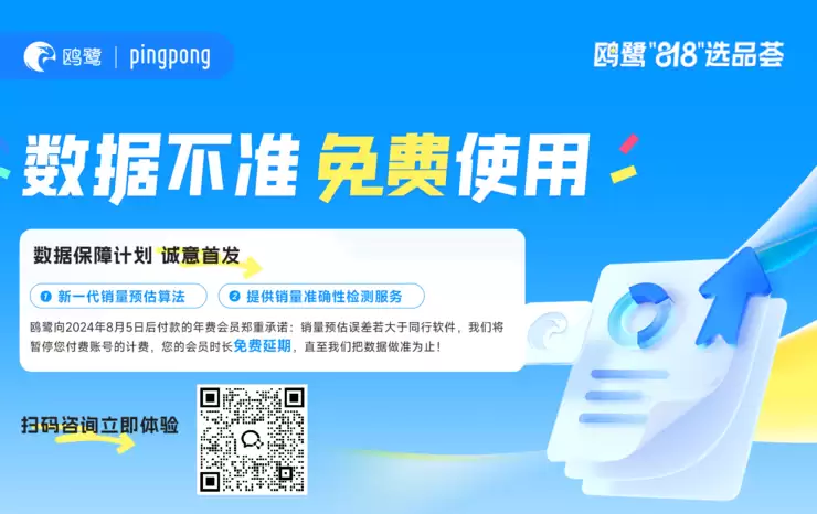 鸥鹭实施“数据不准,免费使用”,树立亚马逊选品工具新标杆