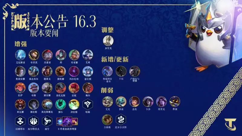 云顶之弈16.3版本改动:瑞兽闹新春赛季回归,弈子解锁规则更新 云顶之弈16.3版本改动:瑞兽闹新春赛季回归,弈子解锁规则更新