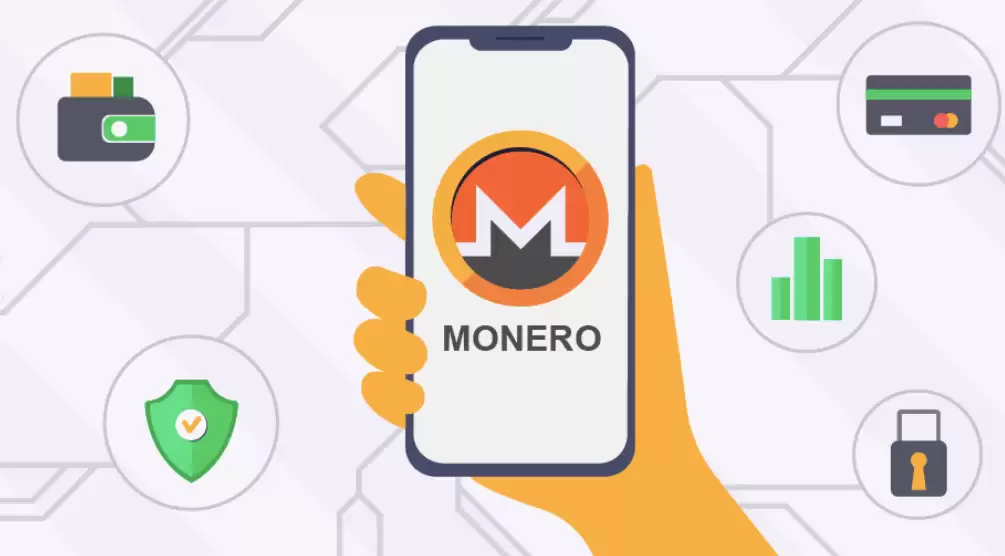 门罗币CPU挖矿示意图