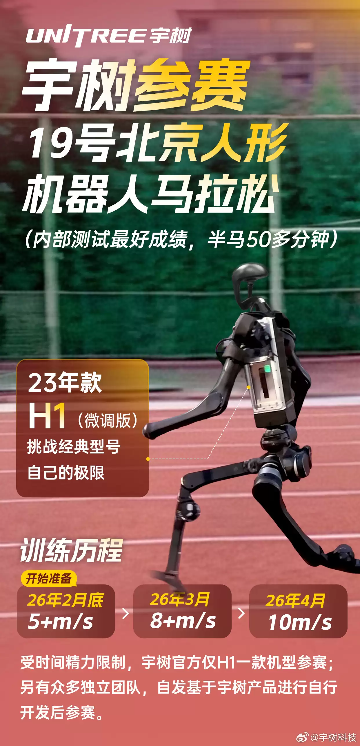宇树科技官宣H1机型参赛北京人形机器人马拉松，内部测试半马50多分钟