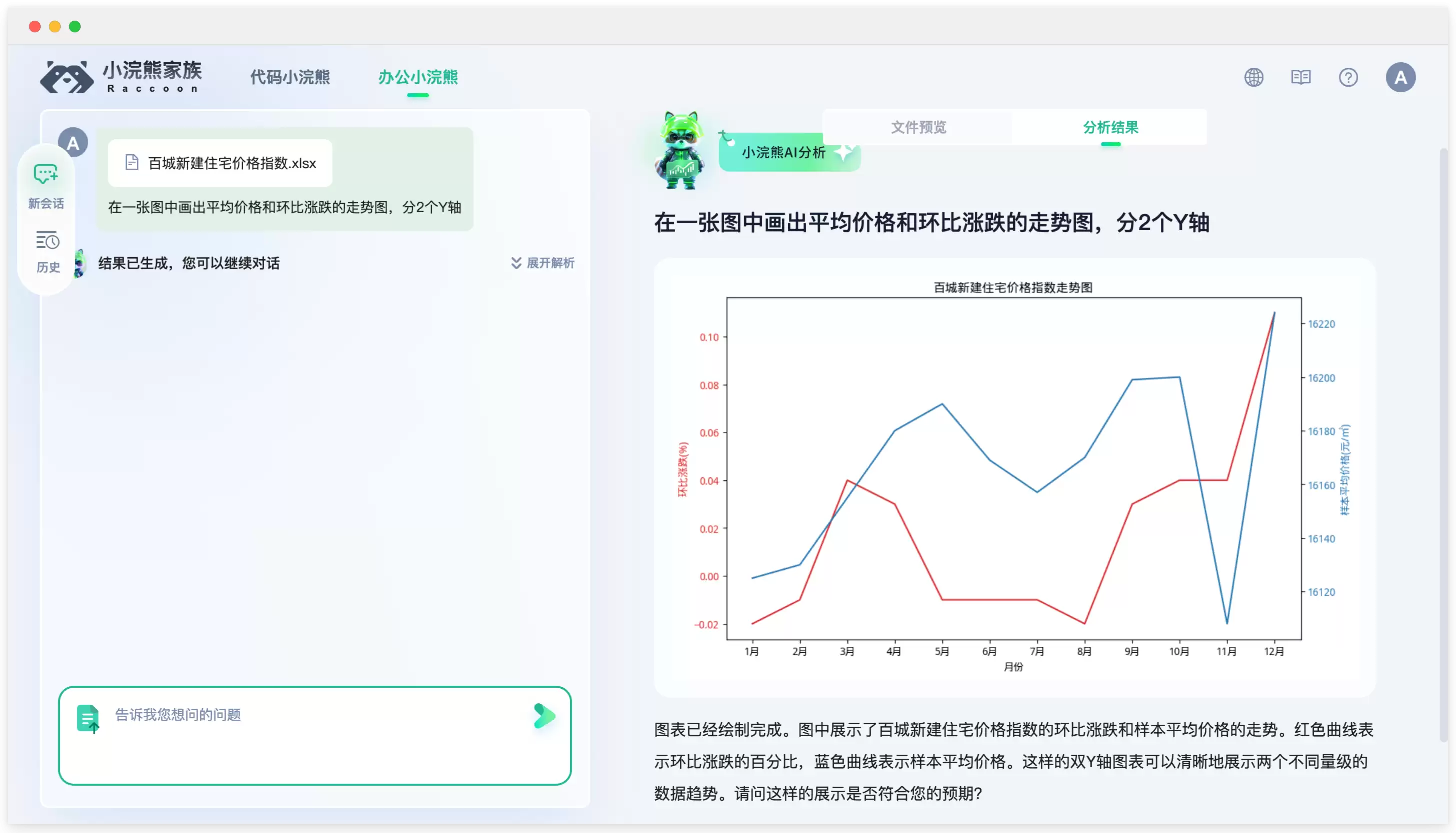 办公小浣熊-商汤科技推出的AI数据分析工具