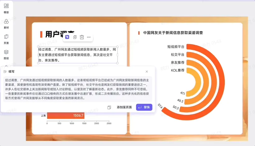 爱图表 镝数科技推出的一款创新型智能数据可视化平台