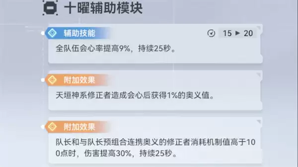 深空之眼昭阳金乌配队攻略分享