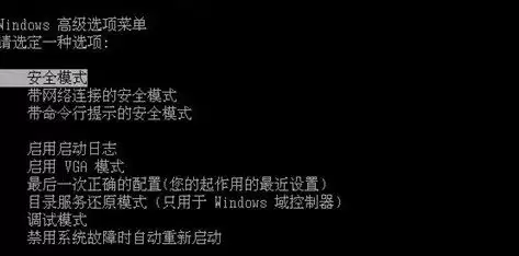 Win7分辨率1920x1080不见了怎么办？