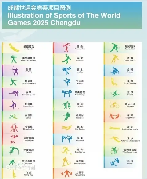 世运会首迎电竞火炬手！iG横扫JDG达成赛季四杀 Meiko急赴成都传递电竞之火 